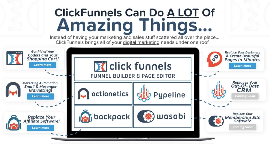 ClickFunnels 14 Day Trial
