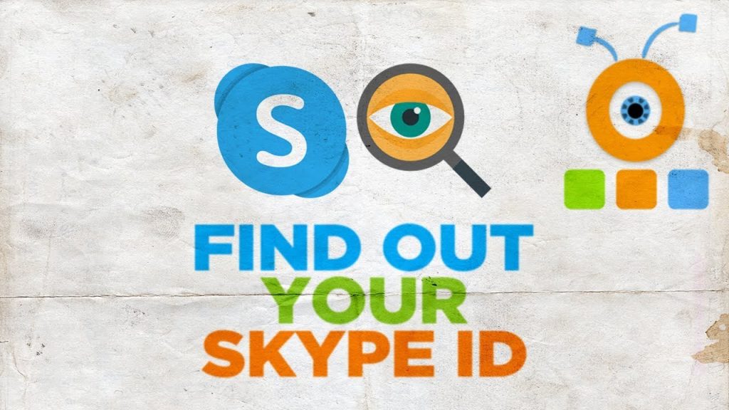 What is Skype Id